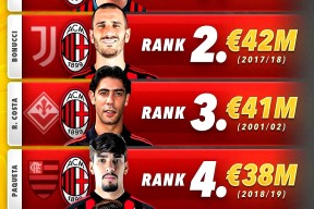 爱游戏娱乐平台 -关键时刻AC米兰备战NBA总决赛，复出首秀细节曝光，震撼外界，赛程密集仍需轮换(前瞻周五006意甲ac米兰vs莱切)